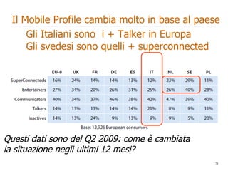 Gli Italiani sono  i + Talker in Europa Gli svedesi sono quelli + superconnected Il Mobile Profile cambia molto in base al paese Questi dati sono del Q2 2009: come è cambiata la situazione negli ultimi 12 mesi? 