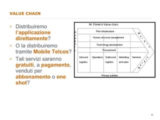VALUE CHAIN Distribuiremo  l’applicazione direttamente ? O la distribuiremo tramite  Mobile Telcos ? Tali servizi saranno  gratuiti , a  pagamento , venduti per  abbonamento  o  one shot ? 