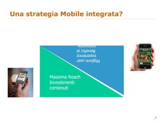 Una strategia Mobile integrata?  Massima Reach Investimenti contenuti Migliore user experience Benefici di immagine  