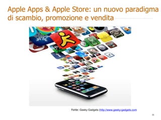Fonte:  Geeky Gadgets ( http://www.geeky-gadgets.com Apple Apps & Apple Store: un nuovo paradigma di scambio, promozione e vendita 