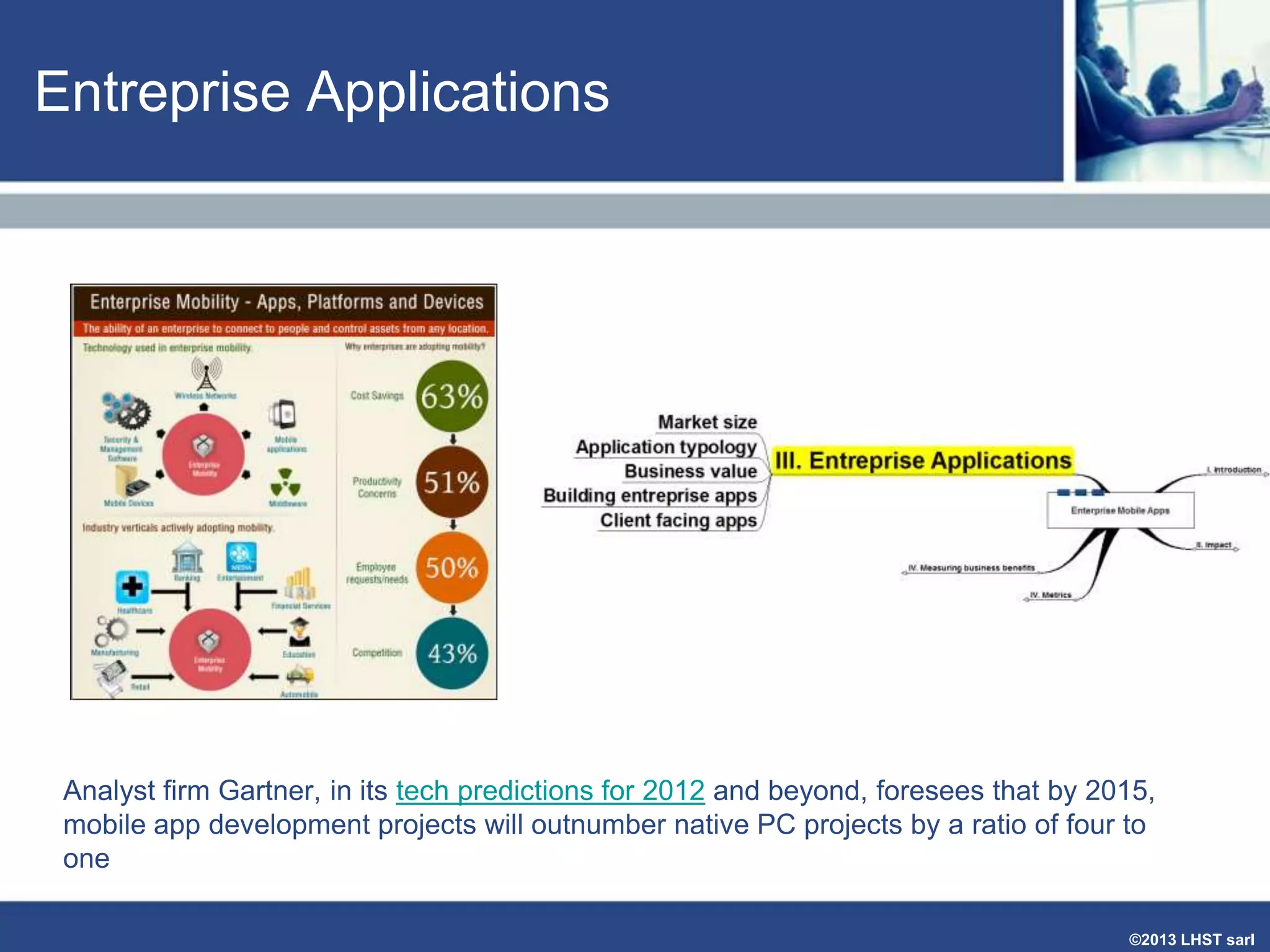 Entreprise Applications

Analyst firm Gartner, in its tech predictions for 2012 and beyond, foresees that by 2015,
mobile app development projects will outnumber native PC projects by a ratio of four to
one
©2013 LHST sarl

 