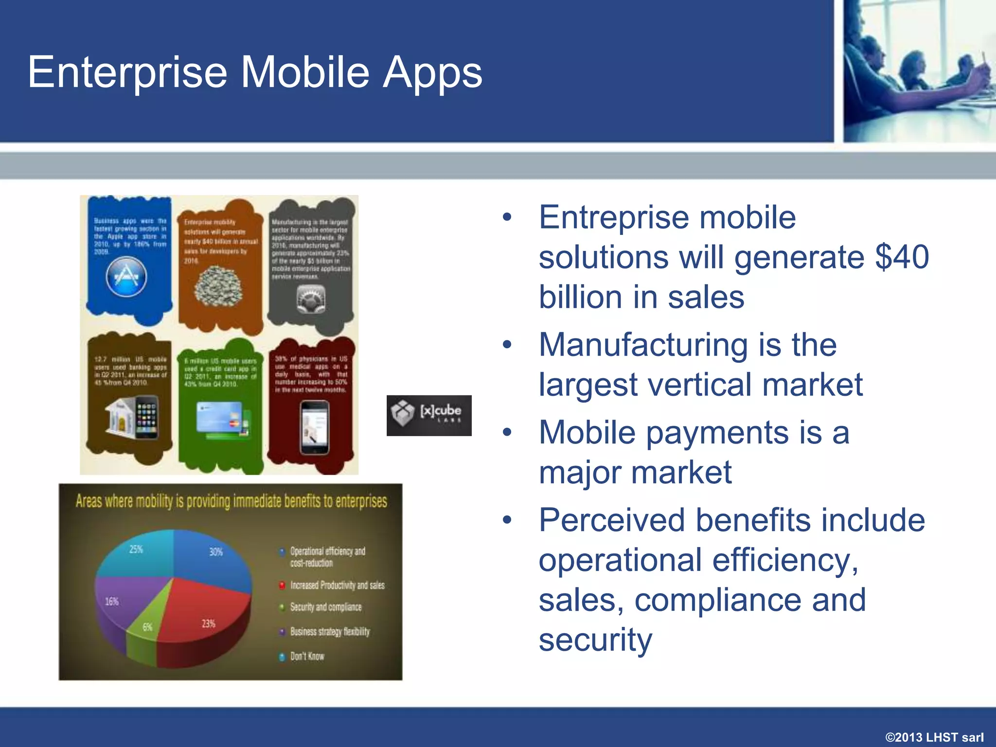 Enterprise Mobile Apps
• Entreprise mobile
solutions will generate $40
billion in sales
• Manufacturing is the
largest vertical market
• Mobile payments is a
major market
• Perceived benefits include
operational efficiency,
sales, compliance and
security
©2013 LHST sarl

 