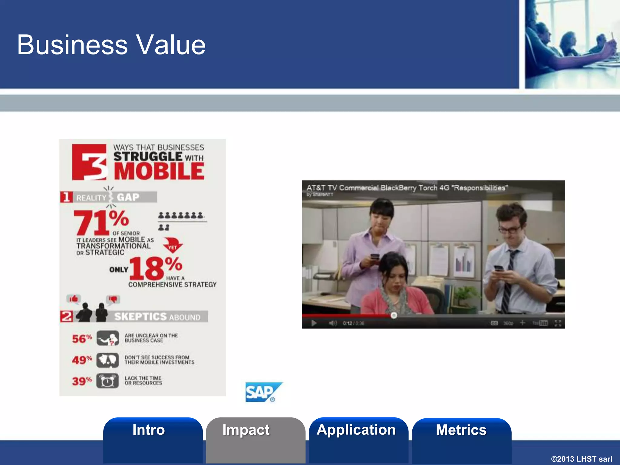 Business Value

Intro

Impact

Application

Metrics
©2013 LHST sarl

 