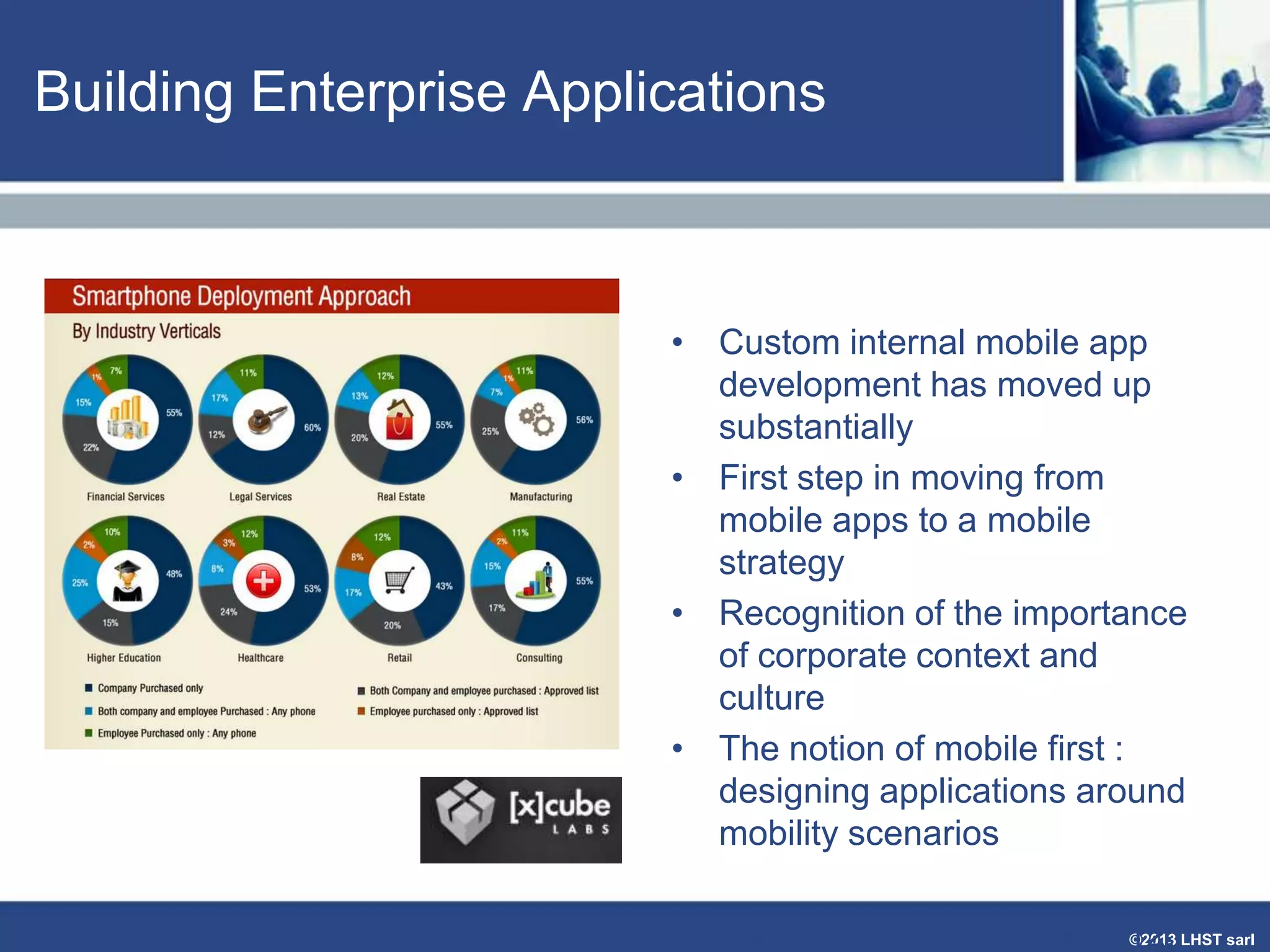 Building Enterprise Applications

• Custom internal mobile app
development has moved up
substantially
• First step in moving from
mobile apps to a mobile
strategy
• Recognition of the importance
of corporate context and
culture
• The notion of mobile first :
designing applications around
mobility scenarios
©2013
• ERP is in 10th place for 2012. LHST sarl

 