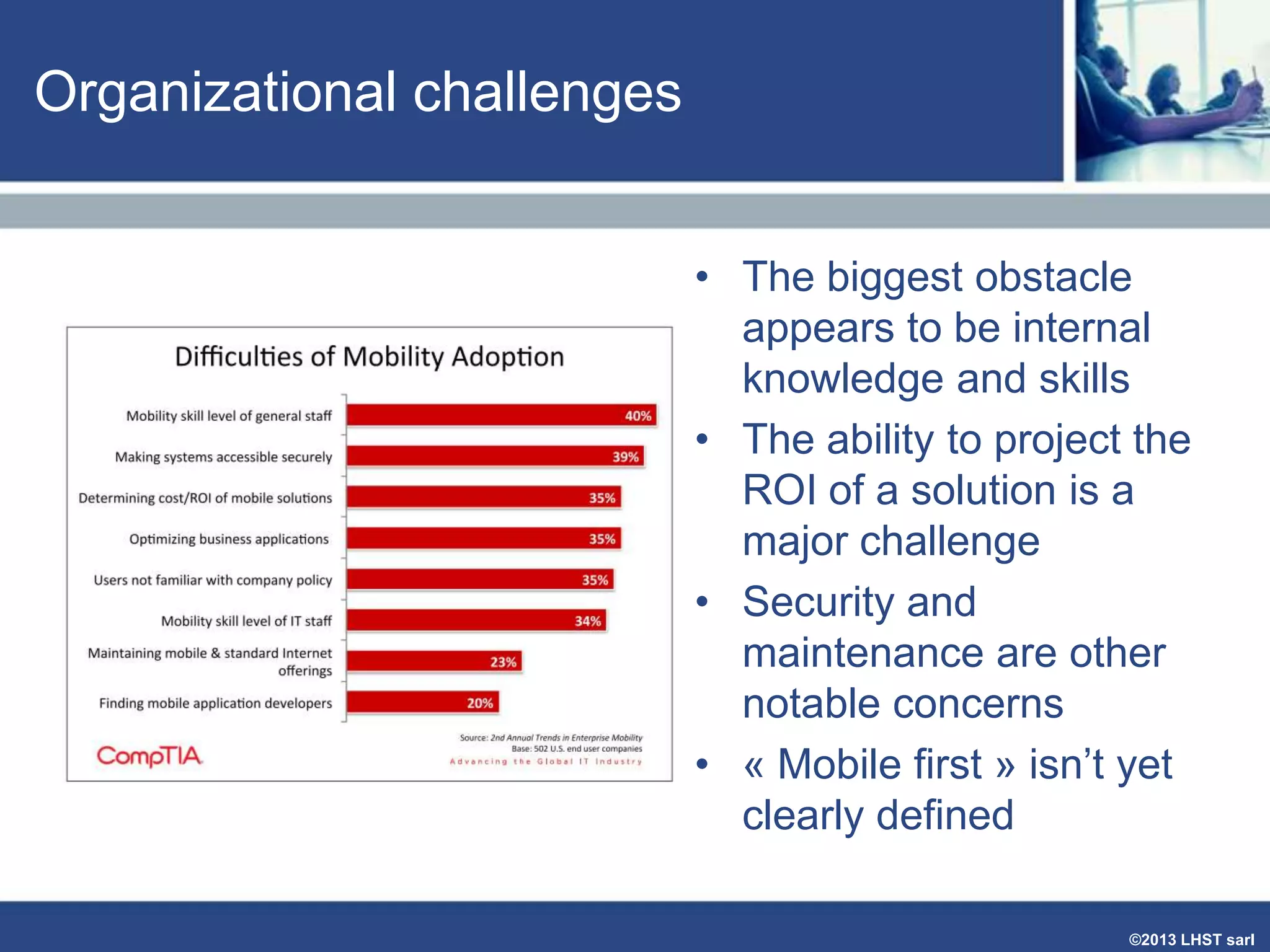 Organizational challenges
• The biggest obstacle
appears to be internal
knowledge and skills
• The ability to project the
ROI of a solution is a
major challenge
• Security and
maintenance are other
notable concerns
• « Mobile first » isn’t yet
clearly defined
©2013 LHST sarl

 