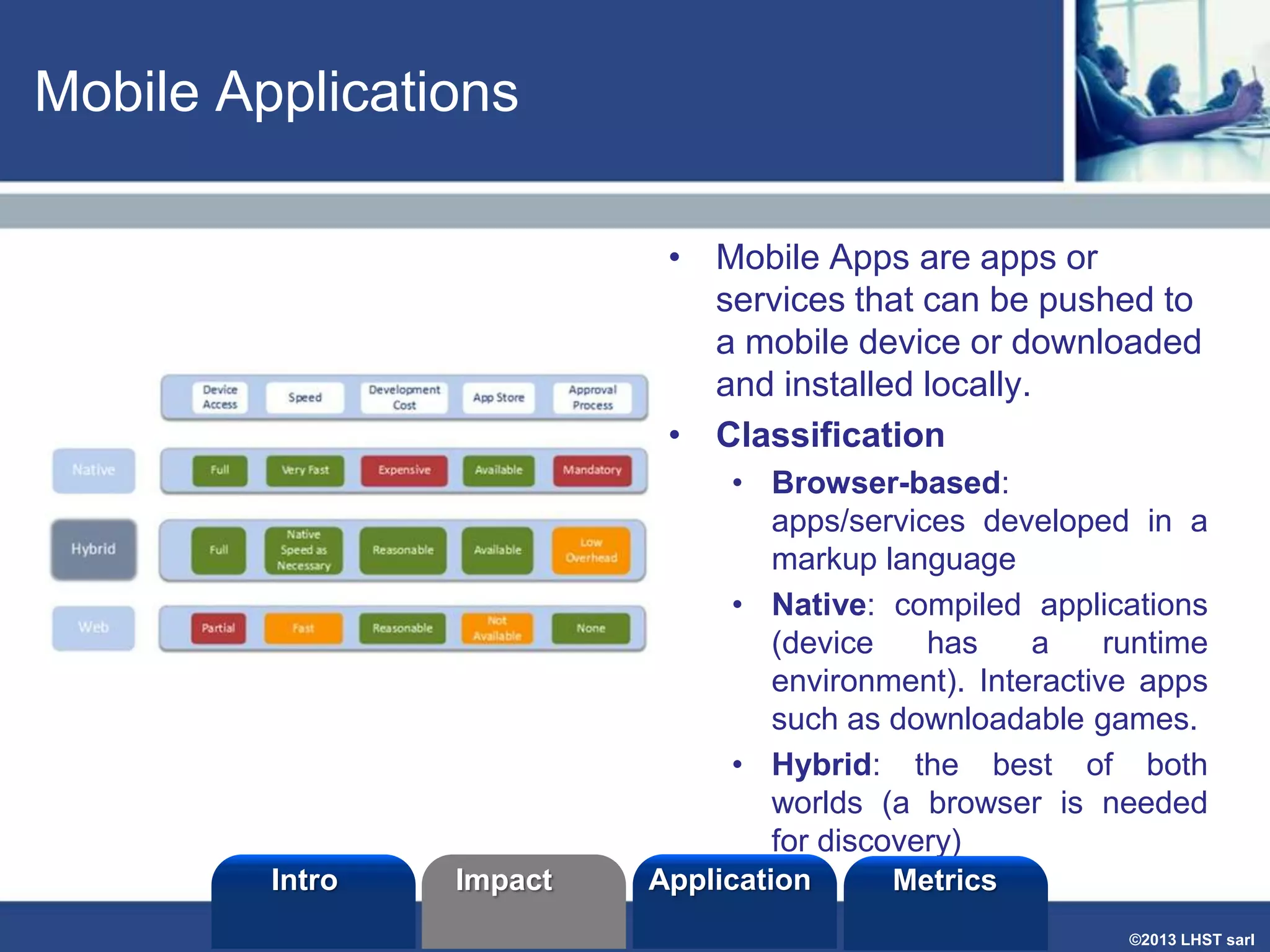 Mobile Applications
• Mobile Apps are apps or
services that can be pushed to
a mobile device or downloaded
and installed locally.
• Classification
• Browser-based:
apps/services developed in a
markup language
• Native: compiled applications
(device
has
a
runtime
environment). Interactive apps
such as downloadable games.
• Hybrid: the best of both
worlds (a browser is needed
for discovery)
Intro

Impact

Application

Metrics
4
©2013 LHST sarl

 