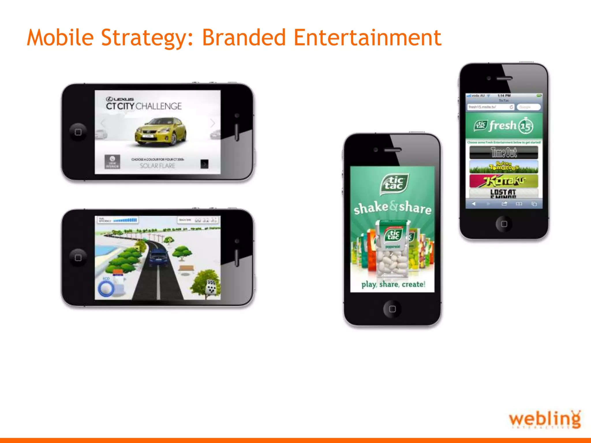 Mobile Strategy: Branded Entertainment