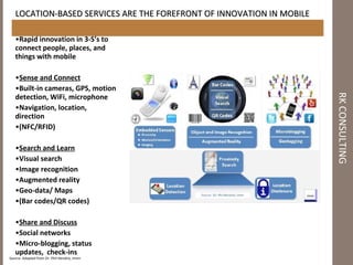 RK CONSULTING <ul><li>Rapid innovation in 3-S’s to connect people, places, and things with mobile </li></ul><ul><li>Sense ...