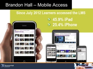 Slide 17
Brandon Hall – Mobile Access
 