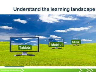 www.towardsmaturity.org
Understand the learning landscape
Learner
Context
Tablets
Mobile
Social
 