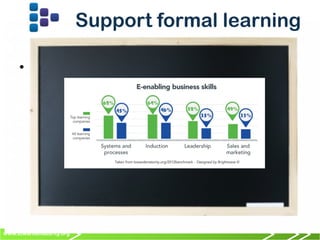 www.towardsmaturity.org
Support formal learning
•  	
  	
  
 
