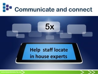 www.towardsmaturity.org
Communicate and connect
5x	
  	
  
Help	
  	
  staﬀ	
  locate	
  
in	
  house	
  experts	
  
 