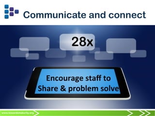 www.towardsmaturity.org
Communicate and connect
28x	
  	
  
Encourage	
  staﬀ	
  to	
  	
  
Share	
  &	
  problem	
  solve	
  
 