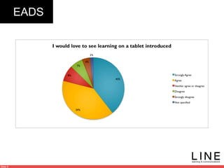 Slide 9
EADS
 