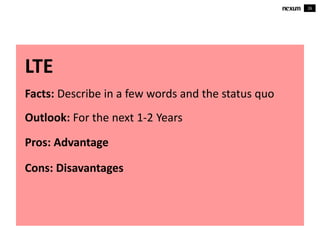 26
Facts: Describe in a few words and the status quo
Outlook: For the next 1-2 Years
Pros: Advantage
Cons: Disavantages
LTE
 