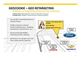 GEOCOOKIE – GEO RETARGETING
Mobile re‐targeting powered by location
10
• User profile is developed based on 
location history
• Profile is based on relevant 
location segments (e.g., shopping, 
automotive, entertainment, etc.)
• No personally identifiable 
information (PII) is collected
• Advertisers can retarget users who 
have visited specific segments
• Visited 3 auto dealerships in 
60 days
• Auto Intender
• Deliver Honda ad to user
October 12
1:38PM
October 5
2:30PM
October 20
11:37AM
Locations Traits: Targeting based on location history profile of consumer
Campaign Goals:  Retarget in‐market consumers, Conquest competitors
 
