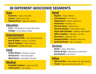 30 DIFFERENT GEOCOOKIE SEGMENTS
Auto
Economy – Honda, Ford, GMC 
Luxury – BMW, Lexus, Audi
Repairs/Parts – Jiffy Lube, AutoZone
Education
K‐12 – ABC Montesorri, Lincoln High School
College – UCLA, Babson College
Entertainment
Amusement Parks – Sea World, Disneyland
Bars & Clubs – Hooter’s, 111 Minna
Movie Theatres – AMC, Century 21
Museums – MOMA, De Young
Food
Coffee Shops – Starbucks, Caribou
Full Service – TGIF, Olive Garden
Quick Serve – McDonald’s, Taco Bell
Medical
Hospitals, Doctors – Kaiser, Dr. Smith
Veterinarian – VCA Hospital
Retail
Big Box – Target, Walmart
Convenience – 7‐11, Circle K
Department – Macy’s, Nordstrom’s
Electronics – Best Buy, Fry’s
Grocery Store – Safeway, Vons
Home & Garden – Home Depot, Lowe’s
Home Merchandise – BedBath, World Market
Office Supplies – OfficeMax, UPS Store
Pharmacy – Walgreens, CVS
Shopping Malls – Westgate, Valley Faire
Sporting Goods – Big 5, Footlocker
Services
Banks – Chase, Wells Fargo
Fitness & Spa – Massage Envy, Gold’s Gym
Gas Stations – BP, Chevron
Other
Sports & Rec – Golf, Wrigley Field, AFM Bowling
Travel – Marriott, Hyatt, Hertz, LAX, JFK
16
 