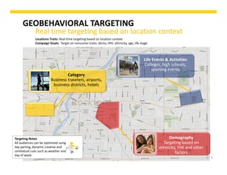 GEOBEHAVIORAL TARGETING
Real time targeting based on location context
Demography
Targeting based on 
ethnicity, HHI and other 
factors 
Category
Business travelers, airports, 
business districts, hotels
Life Events & Activities
Colleges, high schools, 
sporting events 
Targeting Notes
All audiences can be optimized using 
day parting, dynamic creative and 
contextual cues such as weather and 
day of week
9
Locations Traits: Real‐time targeting based on location context
Campaign Goals:  Target on consumer traits: demo, HHI, ethnicity, age, life stage
 