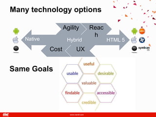 Many technology options

                   Agility   Reac
                              h
   Native           Hybrid          HTML 5
            Cost        UX


Same Goals
 