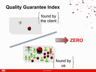 Quality Guarantee Index
              found by
              the client




                              ZERO



                       found by
                          us
 