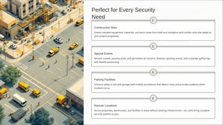 Mobile Surveillance Solutions by First Class Security | PPTX