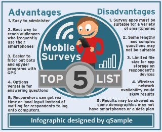 Mobile Survey Advantages and Disavantages
