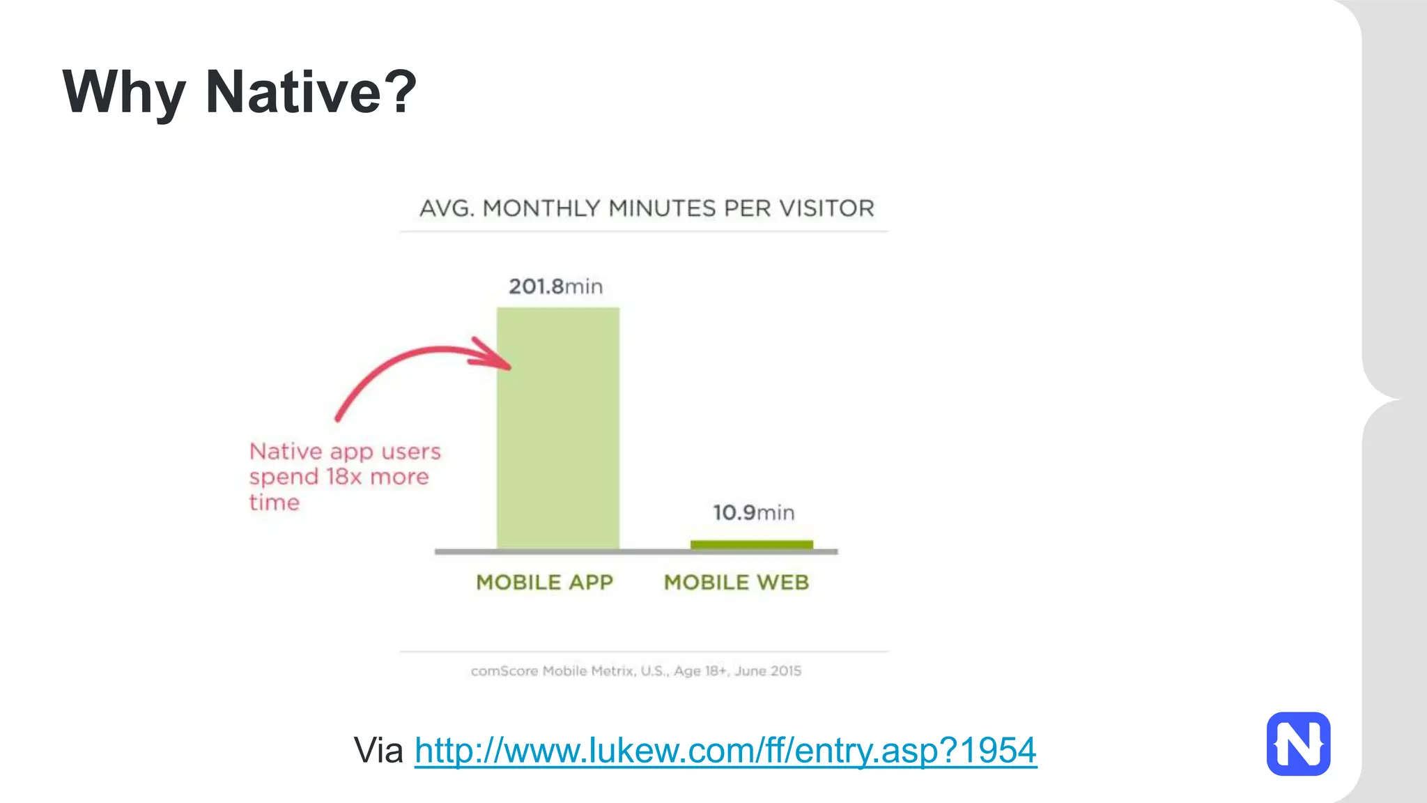 Why Native?
Via http://www.lukew.com/ff/entry.asp?1954