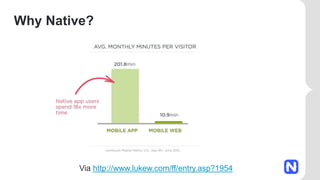 Why Native?
Via http://www.lukew.com/ff/entry.asp?1954
 