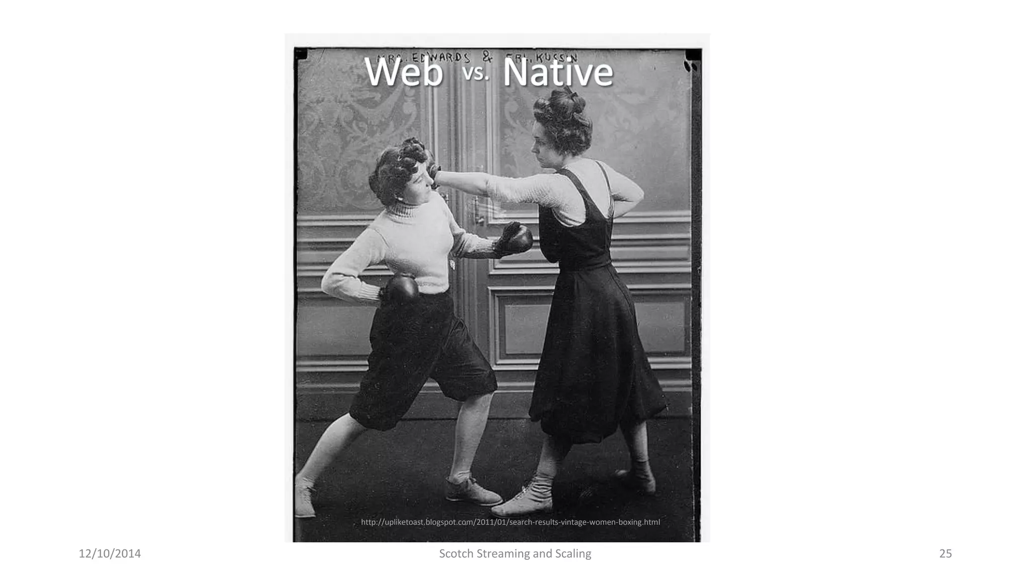 http://upliketoast.blogspot.com/2011/01/search-results-vintage-women-boxing.html
12/10/2014 Scotch Streaming and Scaling 25
 