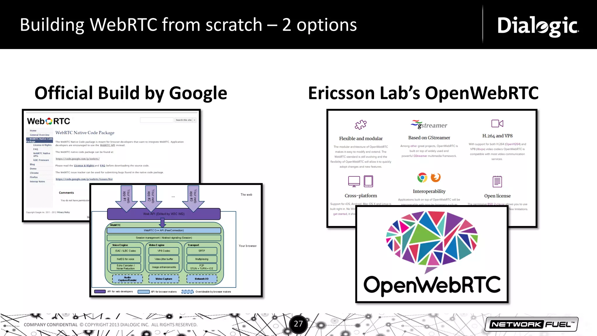COMPANY CONFIDENTIAL © COPYRIGHT 2013 DIALOGIC INC. ALL RIGHTS RESERVED. 27
Building WebRTC from scratch – 2 options
Official Build by Google Ericsson Lab’s OpenWebRTC
 