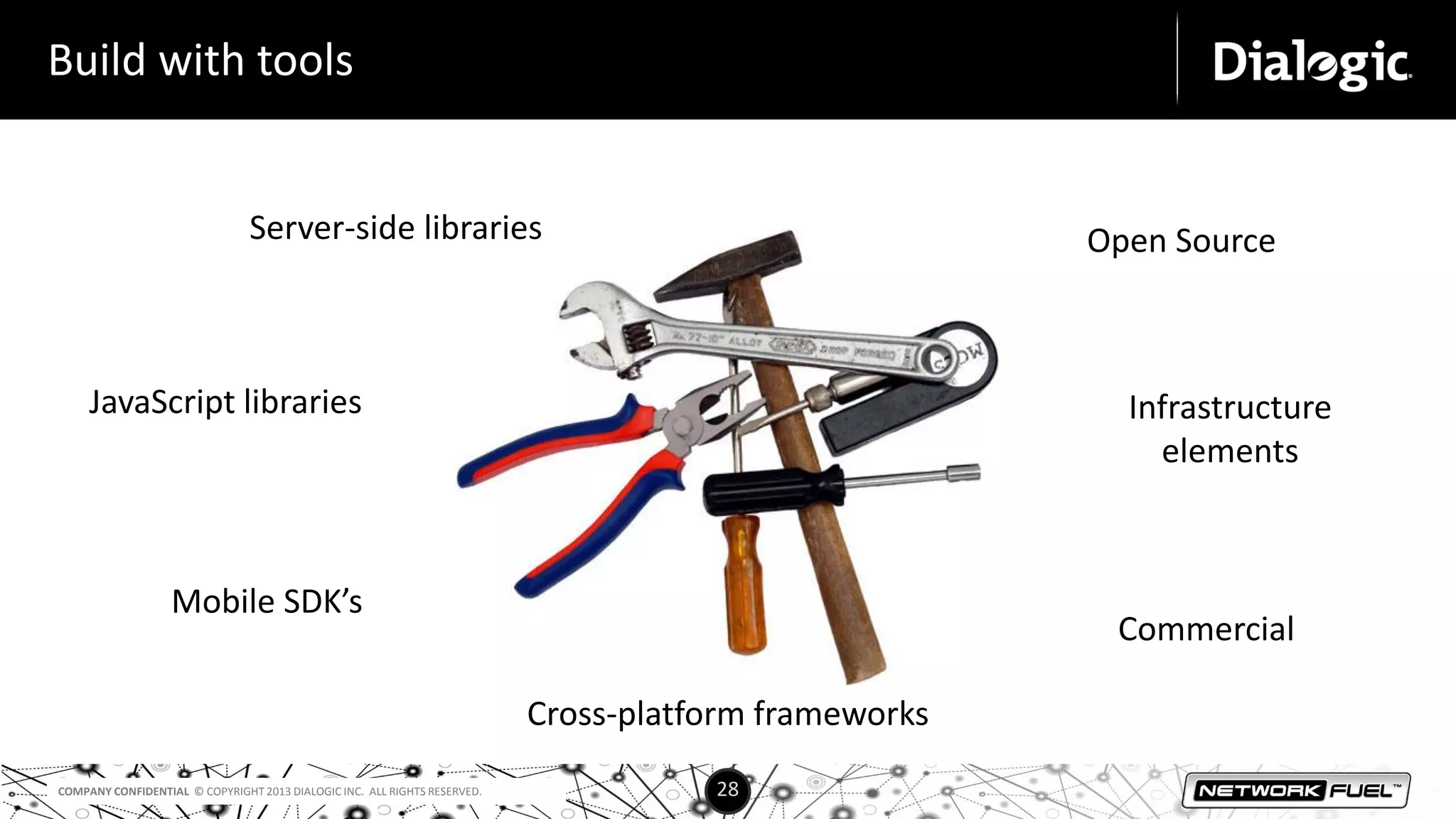 COMPANY CONFIDENTIAL © COPYRIGHT 2013 DIALOGIC INC. ALL RIGHTS RESERVED. 28
Build with tools
Open Source
Commercial
Server-side libraries
JavaScript libraries
Mobile SDK’s
Cross-platform frameworks
Infrastructure
elements
 