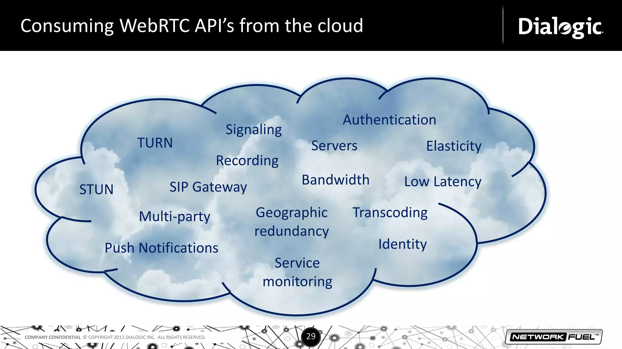 COMPANY CONFIDENTIAL © COPYRIGHT 2013 DIALOGIC INC. ALL RIGHTS RESERVED. 29
Consuming WebRTC API’s from the cloud
Signaling
Authentication
Push Notifications
SIP Gateway
Transcoding
STUN
TURN Servers
Low Latency
Elasticity
Recording
Geographic
redundancy
Bandwidth
Service
monitoring
Multi-party
Identity
 
