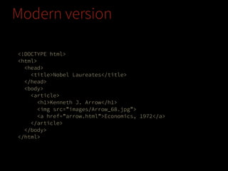 Modern version
<!DOCTYPE html> 
<html> 
<head> 
<title>Nobel Laureates</title> 
</head> 
<body> 
<article> 
<h1>Kenneth J. Arrow</h1> 
<img src=”images/Arrow_68.jpg”> 
<a href=”arrow.html”>Economics, 1972</a> 
</article> 
</body> 
</html> 

 