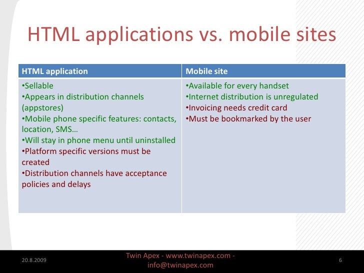 Building HTML based mobile phone applications