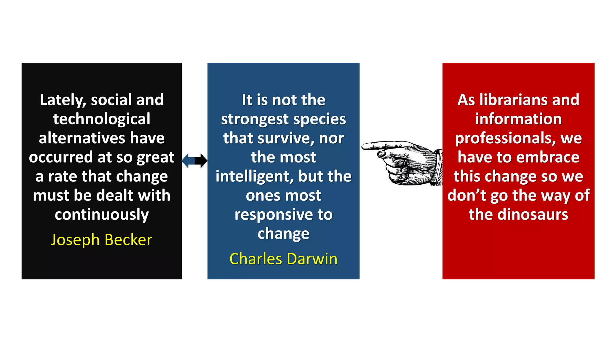 Lately, social and
technological
alternatives have
occurred at so great
a rate that change
must be dealt with
continuously
Joseph Becker
It is not the
strongest species
that survive, nor
the most
intelligent, but the
ones most
responsive to
change
Charles Darwin
As librarians and
information
professionals, we
have to embrace
this change so we
don’t go the way of
the dinosaurs
 