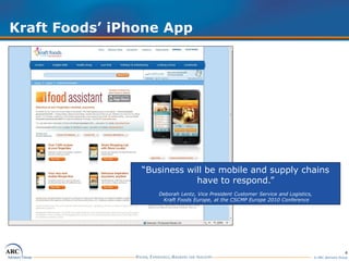 4
© ARC Advisory Group
Kraft Foods’ iPhone App
“Business will be mobile and supply chains
have to respond.”
Deborah Lentz, Vice President Customer Service and Logistics,
Kraft Foods Europe, at the CSCMP Europe 2010 Conference
 