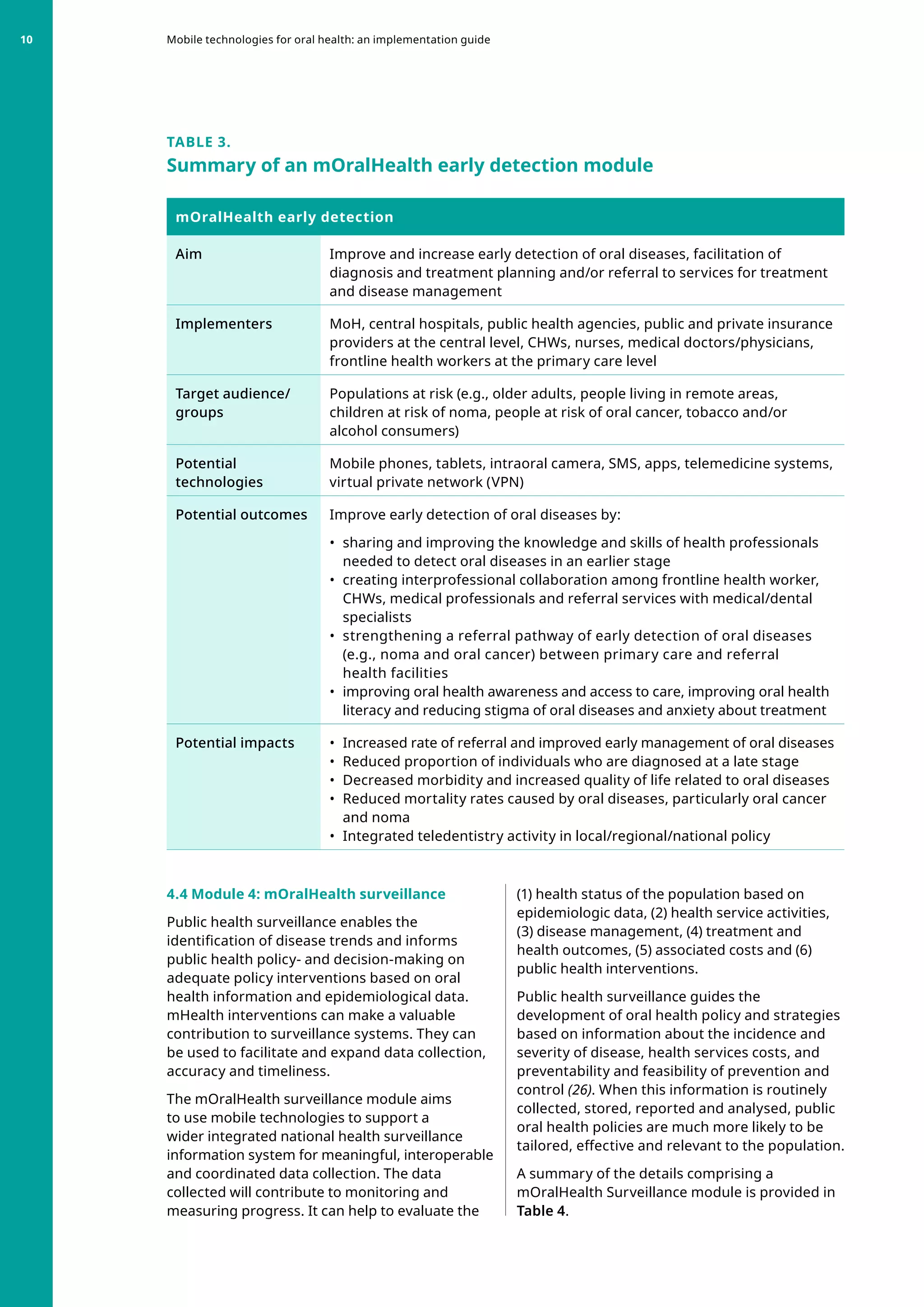 4.4 Module 4: mOralHealth surveillance
Public health surveillance enables the
identification of disease trends and informs
public health policy- and decision-making on
adequate policy interventions based on oral
health information and epidemiological data.
mHealth interventions can make a valuable
contribution to surveillance systems. They can
be used to facilitate and expand data collection,
accuracy and timeliness.
The mOralHealth surveillance module aims
to use mobile technologies to support a
wider integrated national health surveillance
information system for meaningful, interoperable
and coordinated data collection. The data
collected will contribute to monitoring and
measuring progress. It can help to evaluate the
TABLE 3.
Summary of an mOralHealth early detection module
mOralHealth early detection
Aim Improve and increase early detection of oral diseases, facilitation of
diagnosis and treatment planning and/or referral to services for treatment
and disease management
Implementers MoH, central hospitals, public health agencies, public and private insurance
providers at the central level, CHWs, nurses, medical doctors/physicians,
frontline health workers at the primary care level
Target audience/
groups
Populations at risk (e.g., older adults, people living in remote areas,
children at risk of noma, people at risk of oral cancer, tobacco and/or
alcohol consumers)
Potential
technologies
Mobile phones, tablets, intraoral camera, SMS, apps, telemedicine systems,
virtual private network (VPN)
Potential outcomes Improve early detection of oral diseases by:
•	 sharing and improving the knowledge and skills of health professionals
needed to detect oral diseases in an earlier stage
•	 creating interprofessional collaboration among frontline health worker,
CHWs, medical professionals and referral services with medical/dental
specialists
•	 strengthening a referral pathway of early detection of oral diseases
(e.g., noma and oral cancer) between primary care and referral
health facilities
•	 improving oral health awareness and access to care, improving oral health
literacy and reducing stigma of oral diseases and anxiety about treatment
Potential impacts •	 Increased rate of referral and improved early management of oral diseases
•	 Reduced proportion of individuals who are diagnosed at a late stage
•	 Decreased morbidity and increased quality of life related to oral diseases
•	 Reduced mortality rates caused by oral diseases, particularly oral cancer
and noma
•	 Integrated teledentistry activity in local/regional/national policy
(1) health status of the population based on
epidemiologic data, (2) health service activities,
(3) disease management, (4) treatment and
health outcomes, (5) associated costs and (6)
public health interventions.
Public health surveillance guides the
development of oral health policy and strategies
based on information about the incidence and
severity of disease, health services costs, and
preventability and feasibility of prevention and
control (26). When this information is routinely
collected, stored, reported and analysed, public
oral health policies are much more likely to be
tailored, effective and relevant to the population.
A summary of the details comprising a
mOralHealth Surveillance module is provided in
Table 4.
Mobile technologies for oral health: an implementation guide
10
 