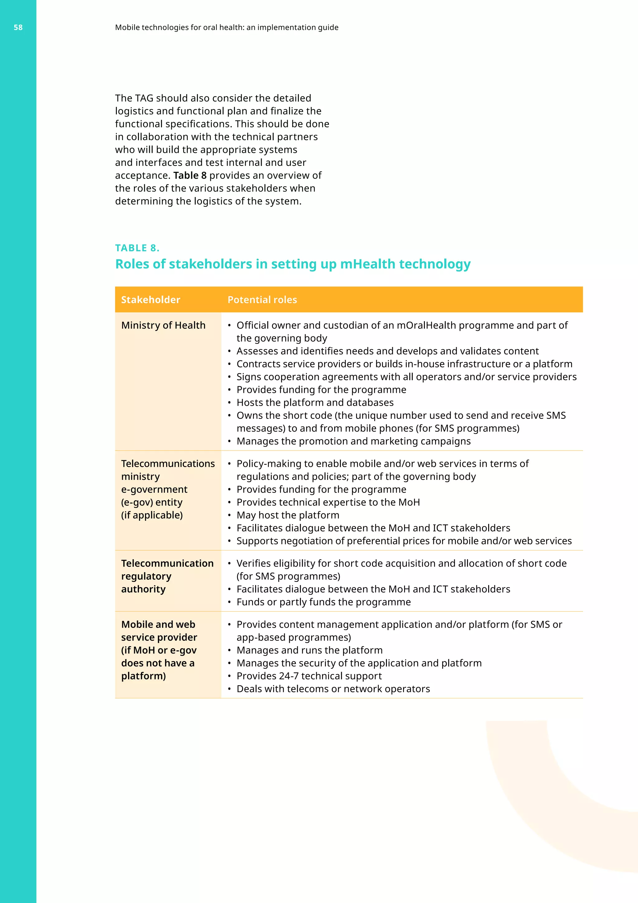 The TAG should also consider the detailed
logistics and functional plan and finalize the
functional specifications. This should be done
in collaboration with the technical partners
who will build the appropriate systems
and interfaces and test internal and user
acceptance. Table 8 provides an overview of
the roles of the various stakeholders when
determining the logistics of the system.
TABLE 8.
Roles of stakeholders in setting up mHealth technology
Stakeholder Potential roles
Ministry of Health •	 Official owner and custodian of an mOralHealth programme and part of
the governing body
•	 Assesses and identifies needs and develops and validates content
•	 Contracts service providers or builds in-house infrastructure or a platform
•	 Signs cooperation agreements with all operators and/or service providers
•	 Provides funding for the programme
•	 Hosts the platform and databases
•	 Owns the short code (the unique number used to send and receive SMS
messages) to and from mobile phones (for SMS programmes)
•	 Manages the promotion and marketing campaigns
Telecommunications
ministry
e-government
(e-gov) entity
(if applicable)
•	 Policy-making to enable mobile and/or web services in terms of
regulations and policies; part of the governing body
•	 Provides funding for the programme
•	 Provides technical expertise to the MoH
•	 May host the platform
•	 Facilitates dialogue between the MoH and ICT stakeholders
•	 Supports negotiation of preferential prices for mobile and/or web services
Telecommunication
regulatory
authority
•	 Verifies eligibility for short code acquisition and allocation of short code
(for SMS programmes)
•	 Facilitates dialogue between the MoH and ICT stakeholders
•	 Funds or partly funds the programme
Mobile and web
service provider
(if MoH or e-gov
does not have a
platform)
•	 Provides content management application and/or platform (for SMS or
app-based programmes)
•	 Manages and runs the platform
•	 Manages the security of the application and platform
•	 Provides 24-7 technical support
•	 Deals with telecoms or network operators
Mobile technologies for oral health: an implementation guide
58
 