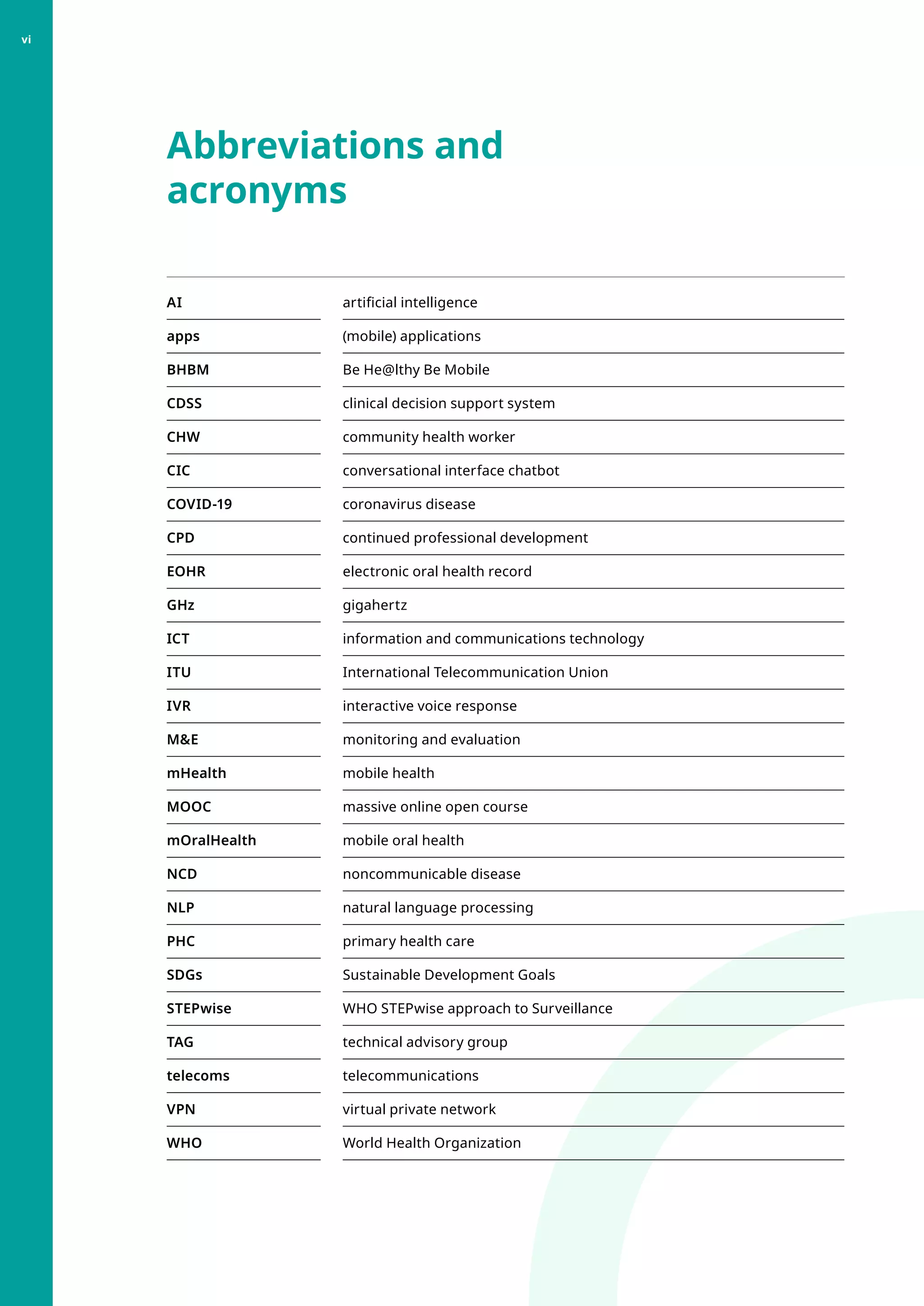Abbreviations and
acronyms
AI artificial intelligence
apps (mobile) applications
BHBM Be He@lthy Be Mobile
CDSS clinical decision support system
CHW community health worker
CIC conversational interface chatbot
COVID-19 coronavirus disease
CPD continued professional development
EOHR electronic oral health record
GHz gigahertz
ICT information and communications technology
ITU International Telecommunication Union
IVR interactive voice response
ME monitoring and evaluation
mHealth mobile health
MOOC massive online open course
mOralHealth mobile oral health
NCD noncommunicable disease
NLP natural language processing
PHC primary health care
SDGs Sustainable Development Goals
STEPwise WHO STEPwise approach to Surveillance
TAG technical advisory group
telecoms telecommunications
VPN virtual private network
WHO World Health Organization
vi
 