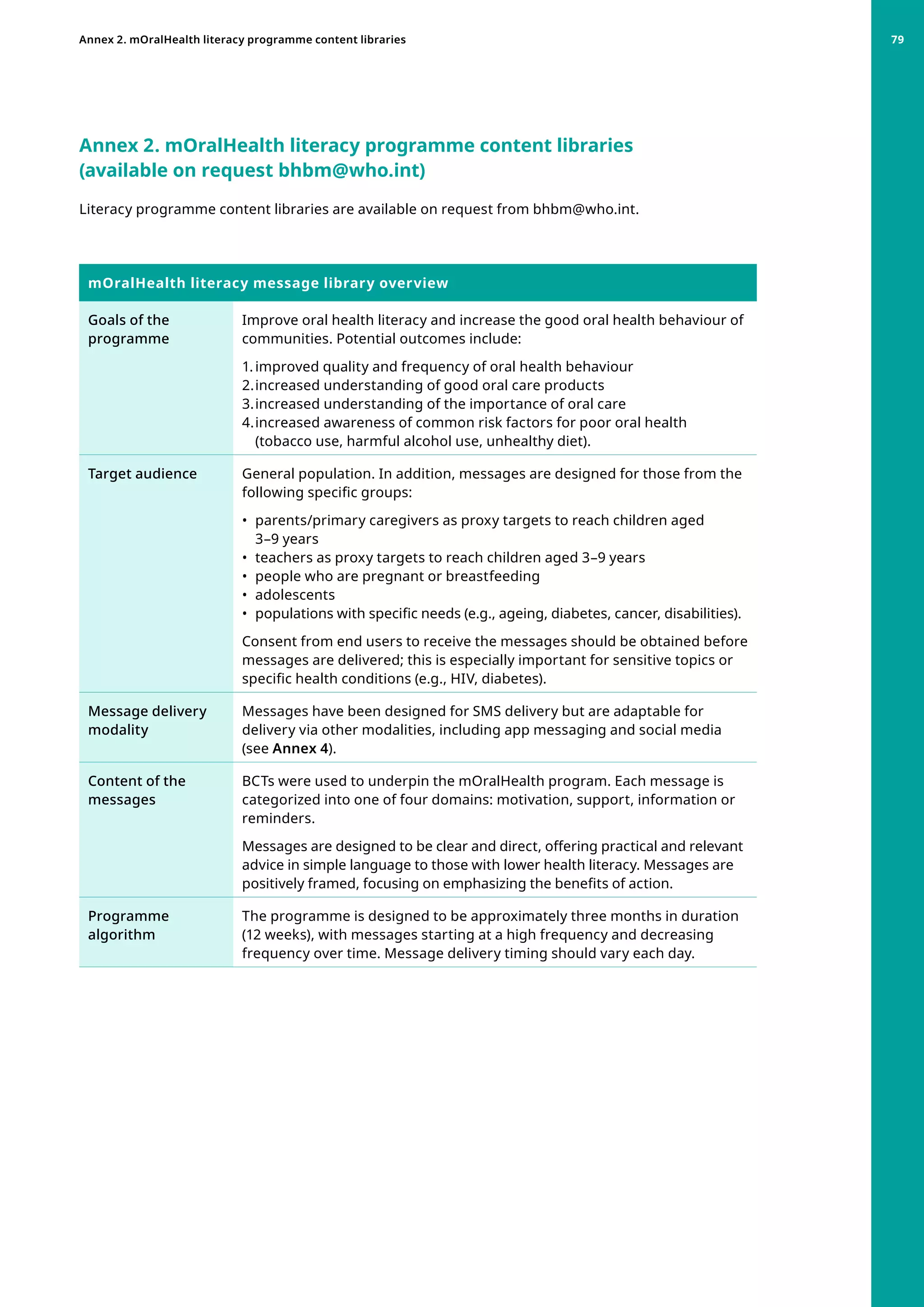 mOralHealth literacy message library overview
Goals of the
programme
Improve oral health literacy and increase the good oral health behaviour of
communities. Potential outcomes include:
1.	improved quality and frequency of oral health behaviour
2.	increased understanding of good oral care products
3.	increased understanding of the importance of oral care
4.	increased awareness of common risk factors for poor oral health
(tobacco use, harmful alcohol use, unhealthy diet).
Target audience General population. In addition, messages are designed for those from the
following specific groups:
•	 parents/primary caregivers as proxy targets to reach children aged
3–9 years
•	 teachers as proxy targets to reach children aged 3–9 years
•	 people who are pregnant or breastfeeding
•	 adolescents
•	 populations with specific needs (e.g., ageing, diabetes, cancer, disabilities).
Consent from end users to receive the messages should be obtained before
messages are delivered; this is especially important for sensitive topics or
specific health conditions (e.g., HIV, diabetes).
Message delivery
modality
Messages have been designed for SMS delivery but are adaptable for
delivery via other modalities, including app messaging and social media
(see Annex 4).
Content of the
messages
BCTs were used to underpin the mOralHealth program. Each message is
categorized into one of four domains: motivation, support, information or
reminders.
Messages are designed to be clear and direct, offering practical and relevant
advice in simple language to those with lower health literacy. Messages are
positively framed, focusing on emphasizing the benefits of action.
Programme
algorithm
The programme is designed to be approximately three months in duration
(12 weeks), with messages starting at a high frequency and decreasing
frequency over time. Message delivery timing should vary each day.
Annex 2. mOralHealth literacy programme content libraries
(available on request bhbm@who.int)
Literacy programme content libraries are available on request from bhbm@who.int.
Annex 2. mOralHealth literacy programme content libraries 79
 