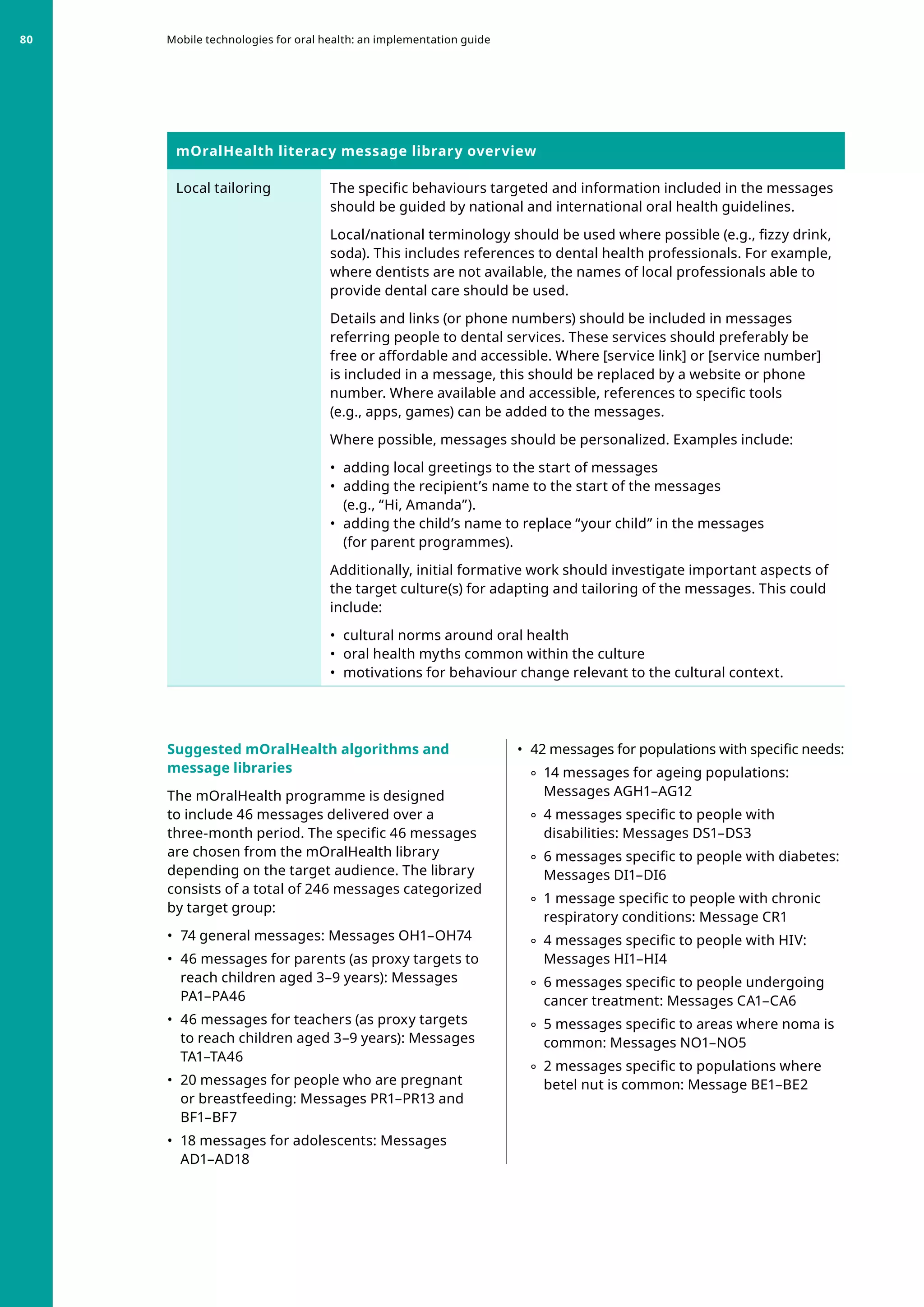 mOralHealth literacy message library overview
Local tailoring The specific behaviours targeted and information included in the messages
should be guided by national and international oral health guidelines.
Local/national terminology should be used where possible (e.g., fizzy drink,
soda). This includes references to dental health professionals. For example,
where dentists are not available, the names of local professionals able to
provide dental care should be used.
Details and links (or phone numbers) should be included in messages
referring people to dental services. These services should preferably be
free or affordable and accessible. Where [service link] or [service number]
is included in a message, this should be replaced by a website or phone
number. Where available and accessible, references to specific tools
(e.g., apps, games) can be added to the messages.
Where possible, messages should be personalized. Examples include:
•	 adding local greetings to the start of messages
•	 adding the recipient’s name to the start of the messages
(e.g., “Hi, Amanda”).
•	 adding the child’s name to replace “your child” in the messages
(for parent programmes).
Additionally, initial formative work should investigate important aspects of
the target culture(s) for adapting and tailoring of the messages. This could
include:
•	 cultural norms around oral health
•	 oral health myths common within the culture
•	 motivations for behaviour change relevant to the cultural context.
Suggested mOralHealth algorithms and
message libraries
The mOralHealth programme is designed
to include 46 messages delivered over a
three-month period. The specific 46 messages
are chosen from the mOralHealth library
depending on the target audience. The library
consists of a total of 246 messages categorized
by target group:
•	 74 general messages: Messages OH1–OH74
•	 46 messages for parents (as proxy targets to
reach children aged 3–9 years): Messages
PA1–PA46
•	 46 messages for teachers (as proxy targets
to reach children aged 3–9 years): Messages
TA1–TA46
•	 20 messages for people who are pregnant
or breastfeeding: Messages PR1–PR13 and
BF1–BF7
•	 18 messages for adolescents: Messages
AD1–AD18
•	 42 messages for populations with specific needs:
	
° 14 messages for ageing populations:
Messages AGH1–AG12
	
° 4 messages specific to people with
disabilities: Messages DS1–DS3
	
° 6 messages specific to people with diabetes:
Messages DI1–DI6
	
° 1 message specific to people with chronic
respiratory conditions: Message CR1
	
° 4 messages specific to people with HIV:
Messages HI1–HI4
	
° 6 messages specific to people undergoing
cancer treatment: Messages CA1–CA6
	
° 5 messages specific to areas where noma is
common: Messages NO1–NO5
	
° 2 messages specific to populations where
betel nut is common: Message BE1–BE2
Mobile technologies for oral health: an implementation guide
80
 