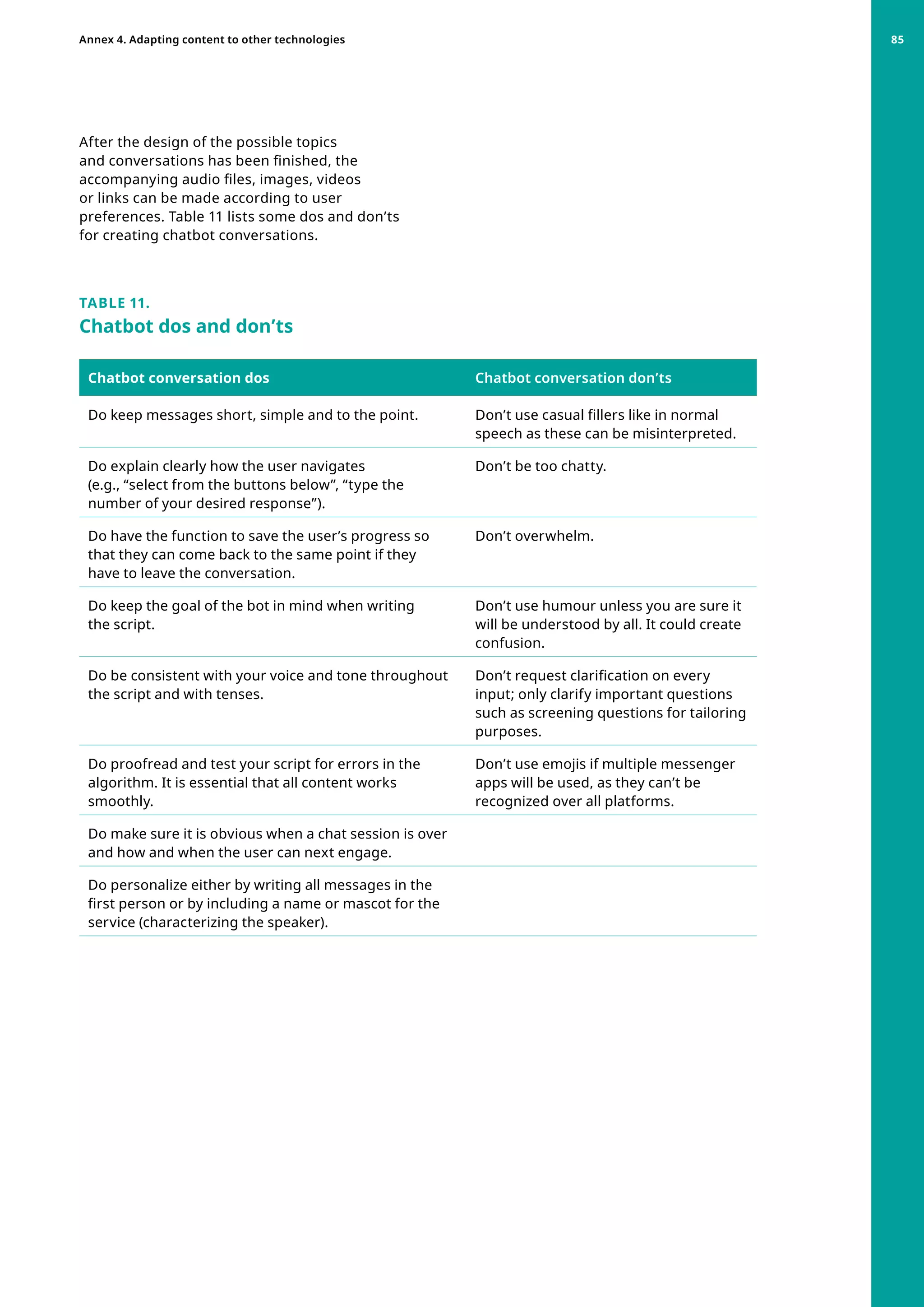 After the design of the possible topics
and conversations has been finished, the
accompanying audio files, images, videos
or links can be made according to user
preferences. Table 11 lists some dos and don’ts
for creating chatbot conversations.
TABLE 11.
Chatbot dos and don’ts
Chatbot conversation dos Chatbot conversation don’ts
Do keep messages short, simple and to the point. Don’t use casual fillers like in normal
speech as these can be misinterpreted.
Do explain clearly how the user navigates
(e.g., “select from the buttons below”, “type the
number of your desired response”).
Don’t be too chatty.
Do have the function to save the user’s progress so
that they can come back to the same point if they
have to leave the conversation.
Don’t overwhelm.
Do keep the goal of the bot in mind when writing
the script.
Don’t use humour unless you are sure it
will be understood by all. It could create
confusion.
Do be consistent with your voice and tone throughout
the script and with tenses.
Don’t request clarification on every
input; only clarify important questions
such as screening questions for tailoring
purposes.
Do proofread and test your script for errors in the
algorithm. It is essential that all content works
smoothly.
Don’t use emojis if multiple messenger
apps will be used, as they can’t be
recognized over all platforms.
Do make sure it is obvious when a chat session is over
and how and when the user can next engage.
Do personalize either by writing all messages in the
first person or by including a name or mascot for the
service (characterizing the speaker).
Annex 4. Adapting content to other technologies 85
 