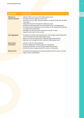 Mobile technologies for oral health an implementation guide | PDF