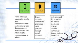 Focus on single
purpose for single
user.
-smartphone apps
and wearable tech
that support the
user to record data
which maybe
communicated to
others.
Draws
upon the
support and
encourage
ment
provided
through
social
networks.
Link apps and
devices with
the formal
healthcare
system.
-Mobile
technology
linking patients
and HCPs.
 