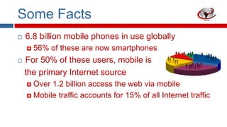 Some Facts


6.8 billion mobile phones in use globally




56% of these are now smartphones

For 50% of these users, mo...