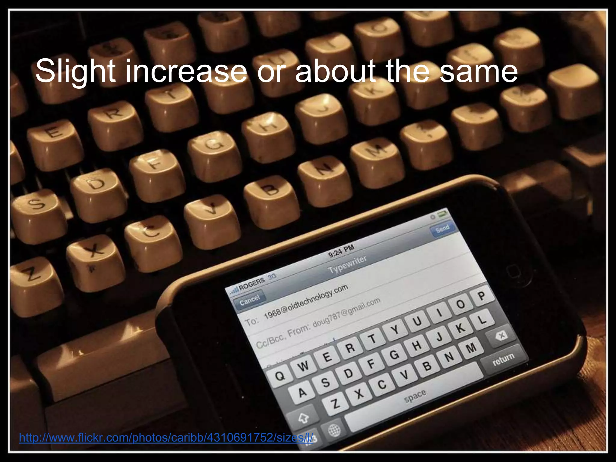 Slight increase or about the same
http://www.flickr.com/photos/caribb/4310691752/sizes/l/