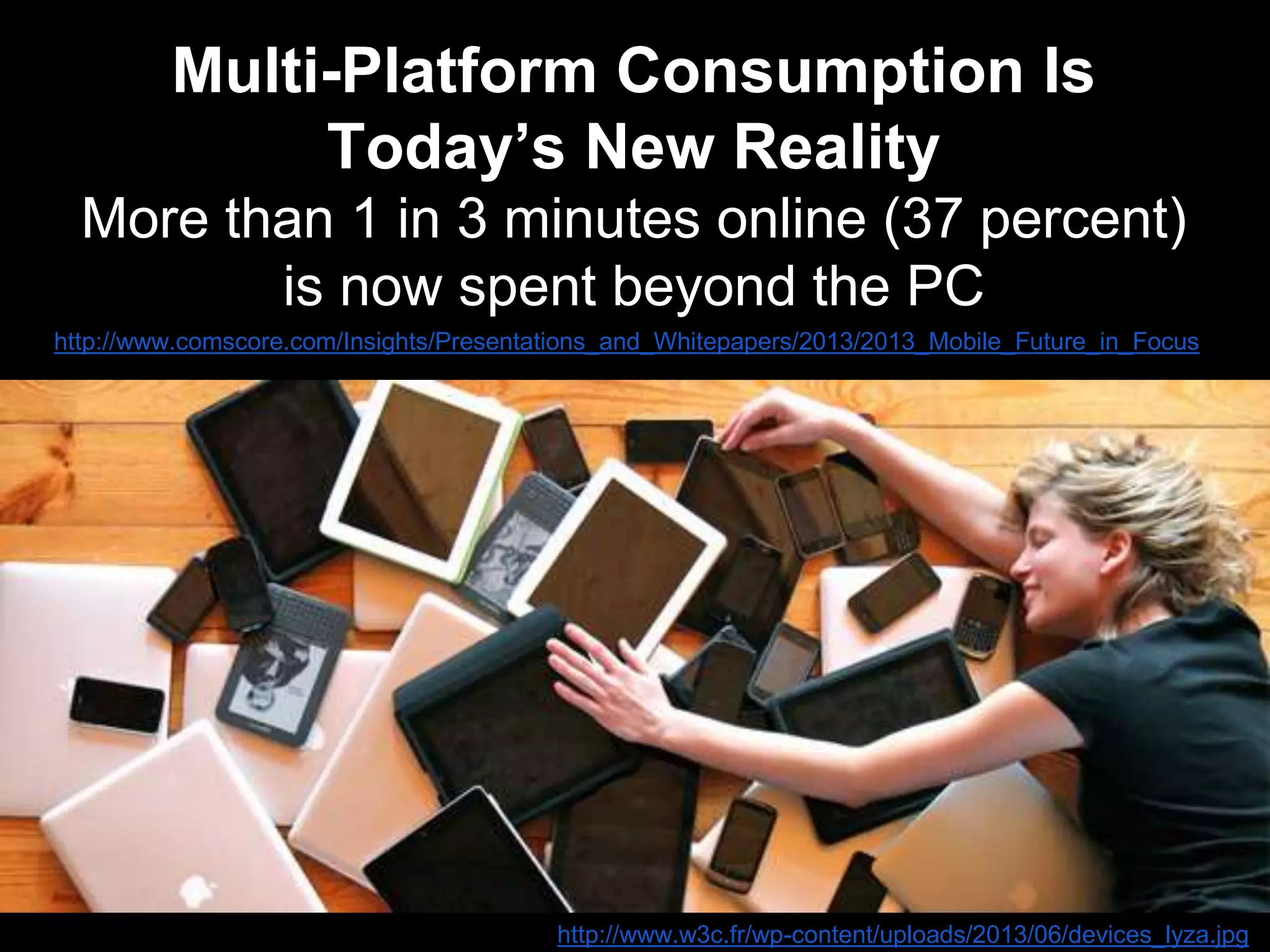 Multi-Platform Consumption Is
Today’s New Reality
More than 1 in 3 minutes online (37 percent)
is now spent beyond the PC
http://www.comscore.com/Insights/Presentations_and_Whitepapers/2013/2013_Mobile_Future_in_Focus
http://www.w3c.fr/wp-content/uploads/2013/06/devices_lyza.jpg