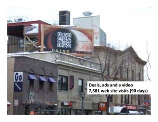 Deals, ads and a video
D l d        d id
7,581 web site visits (90 days)
 