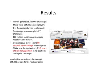 Results
•   Players generated 20,000+ challenges
•   There were 184,000 unique players
•   1 in 3 players returned to play again
•   On average, users completed 7 
    challenges
•   100 million social impressions via 
    Facebook and Twitter.
•   On average, a player spent 90 
    O                l          90
    seconds per challenge, meaning that 
    BWW saw the equivalent of 3.6 years 
    of brand engagement in its locations 
                g g
    during the campaign.

Now had an established database of 
184,000 people for its next campaign
            l f
 