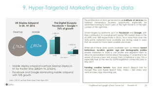 9. Hyper-Targeted Marketing driven by data
The proliferation of data generated by a multitude of devices has
fostered tremendous business opportunity, especially for
advertisers looking to reach users at the right moment, in the right
context at the right time.
Driven largely by platforms such as Facebook and Google, with
their contribution to overall growth being 76% market share in the
US (59% and 18% respectively in 2015), now more than ever the
data points marketers have available are driving value in ways
that we would not have been possible previously.
Whilst all of these data points available such as interest based
behaviours, location, gender, age and demographic profiles
enable marketers to build a user profile and segment them to
allow for personalised and localised messaging; it’s essential to be
aware of privacy laws and ensure that compliance is key. This is
especially true as the new EU GDPR legislation comes into play in
May 2017.
Trending creative formats: App store search (Search Ads for
Google Play and Apple Search Ads), Video – 360 video and
vertical video, App streaming ads.
• Mobile display adspend overtook desktop display in
H1 for the first time (£802m Vs. £762m).
• Facebook and Google dominating mobile adspend
with 76% growth
Source: IAB UK and Mary Meeker Internet Trends Report 2016
£762m £802m
MobileDesktop
UK Display Adspend
in UK, H1 2016
The Digital Duopoly
Facebook + Google =
76% of growth
December 16Confidential and copyright of Somo Custom Ltd. 25
 